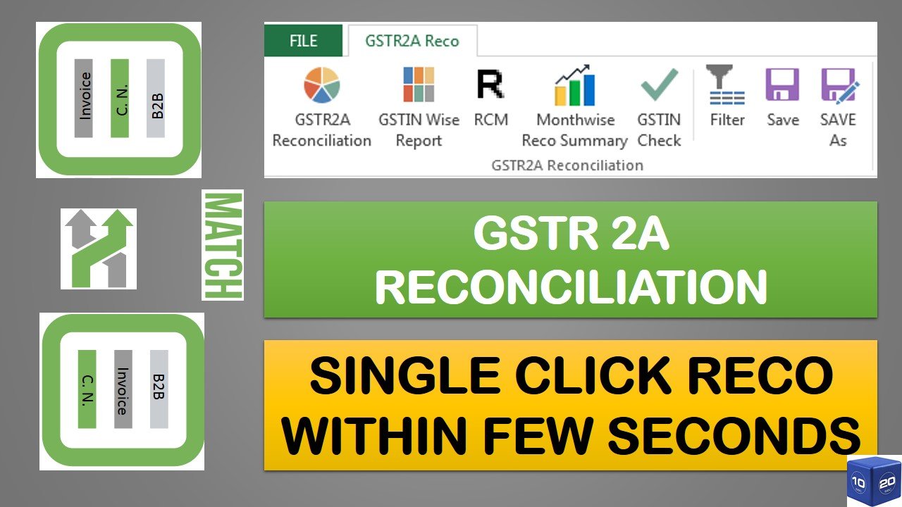 GSTR-2A-Reco